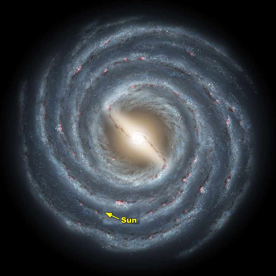 Құсжолы галактикасы туралы жалпы мәлімет